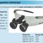 Lupa quirúrgica